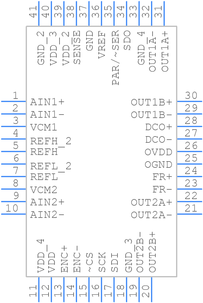 LTC2263CUJ-14PBF - Analog Devices - PCB symbol