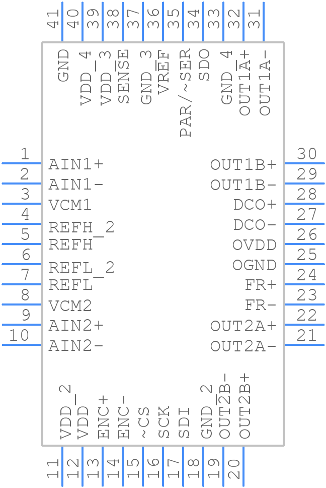 LTC2265IUJ-14TRPBF - Analog Devices - PCB symbol