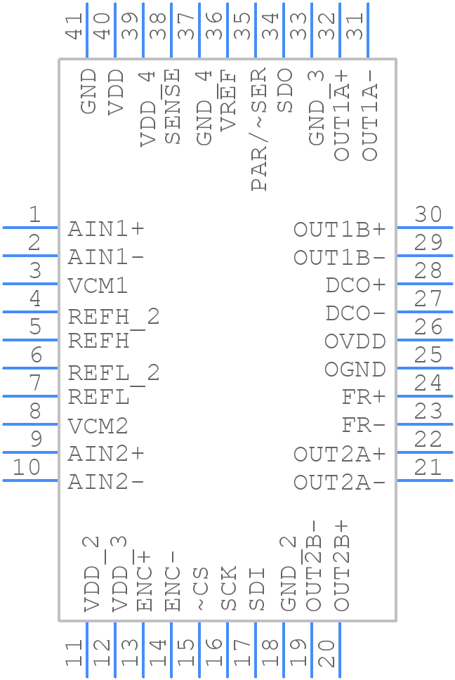LTC2267IUJ-12PBF - Analog Devices - PCB symbol
