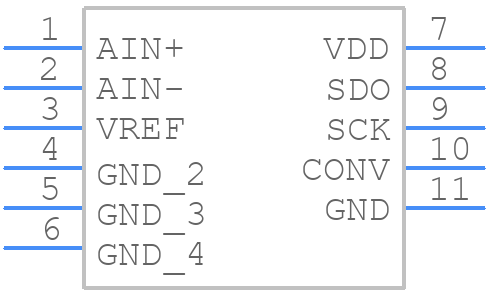 LTC2356IMSE-14TRPBF - Analog Devices - PCB symbol