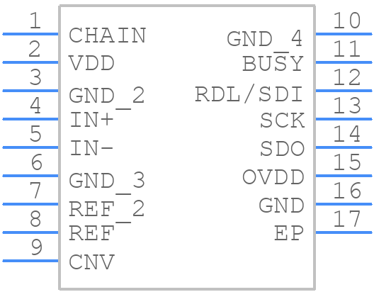 LTC2382CDE-16PBF - Analog Devices - PCB symbol