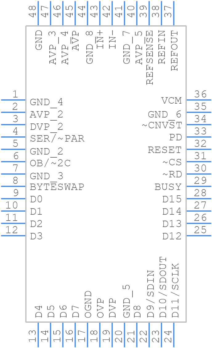 LTC2391CLX-16PBF - Analog Devices - PCB symbol