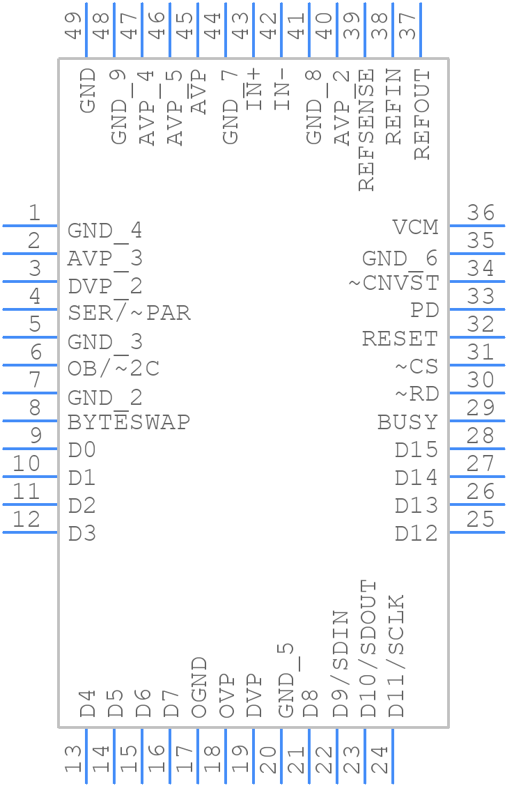LTC2391CUK-16PBF - Analog Devices - PCB symbol