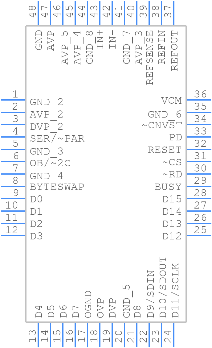 LTC2391HLX-16PBF - Analog Devices - PCB symbol