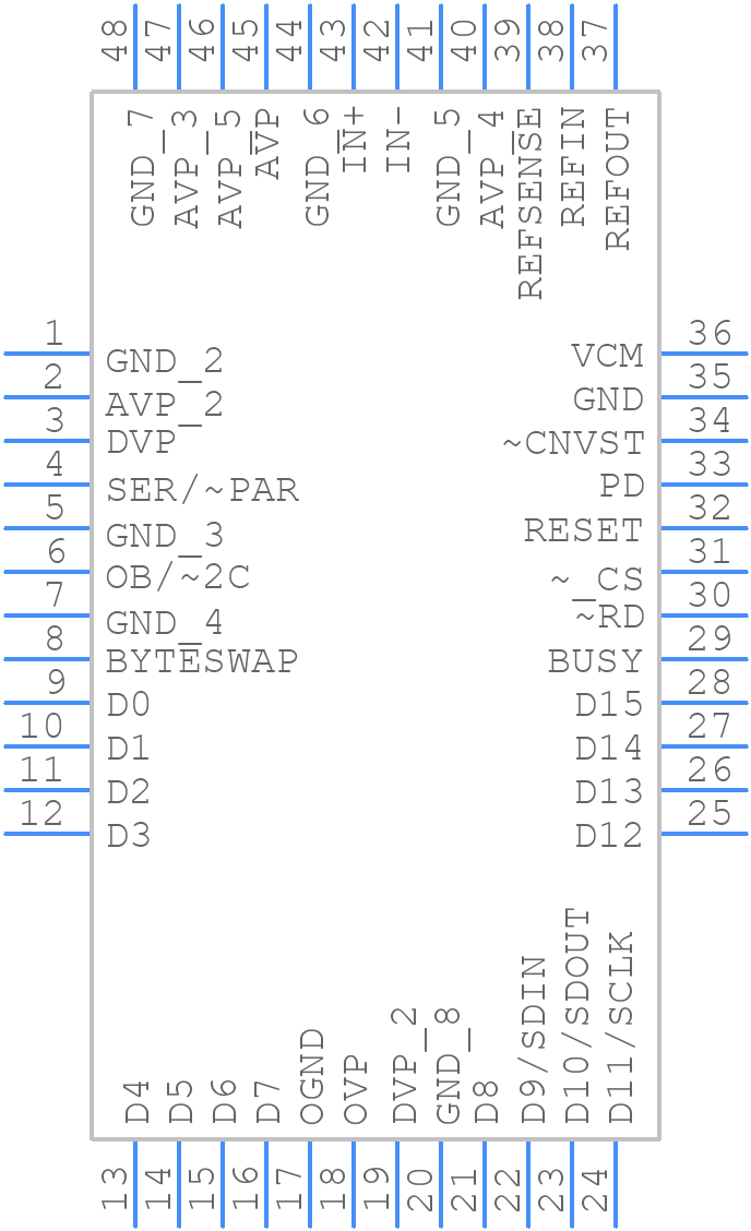 LTC2392CLX-16PBF - Analog Devices - PCB symbol