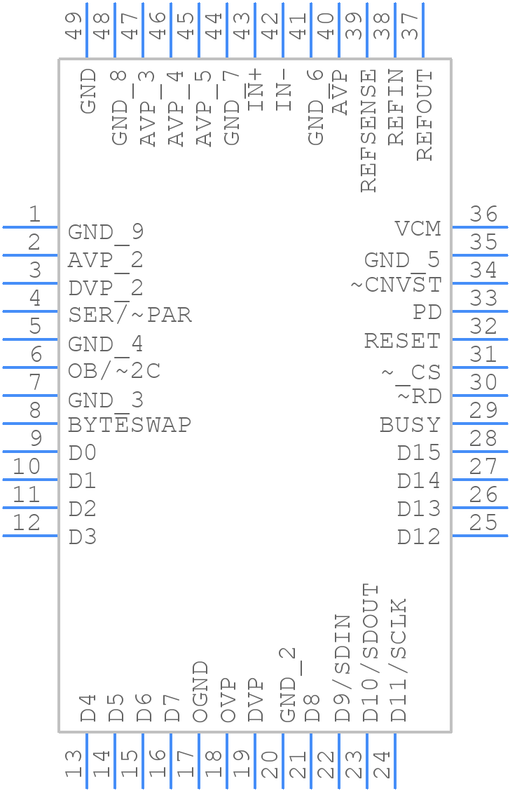 LTC2392CUK-16PBF - Analog Devices - PCB symbol