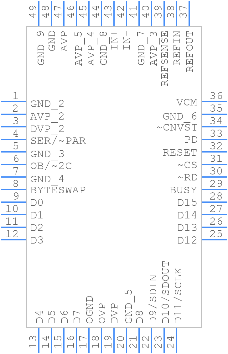 LTC2392CUK-16TRPBF - Analog Devices - PCB symbol