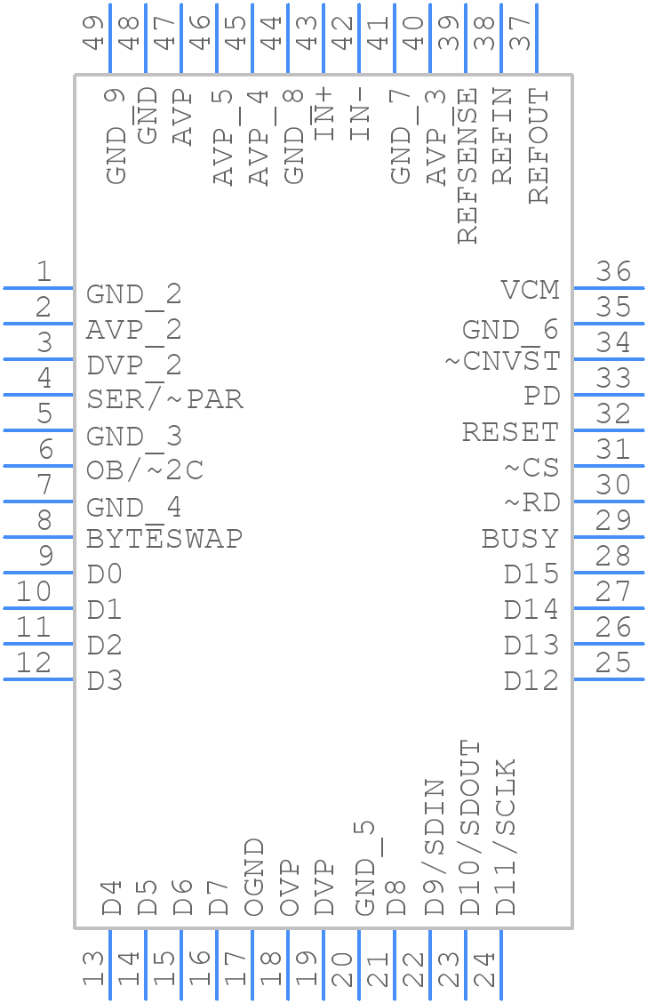 LTC2392IUK-16PBF - Analog Devices - PCB symbol