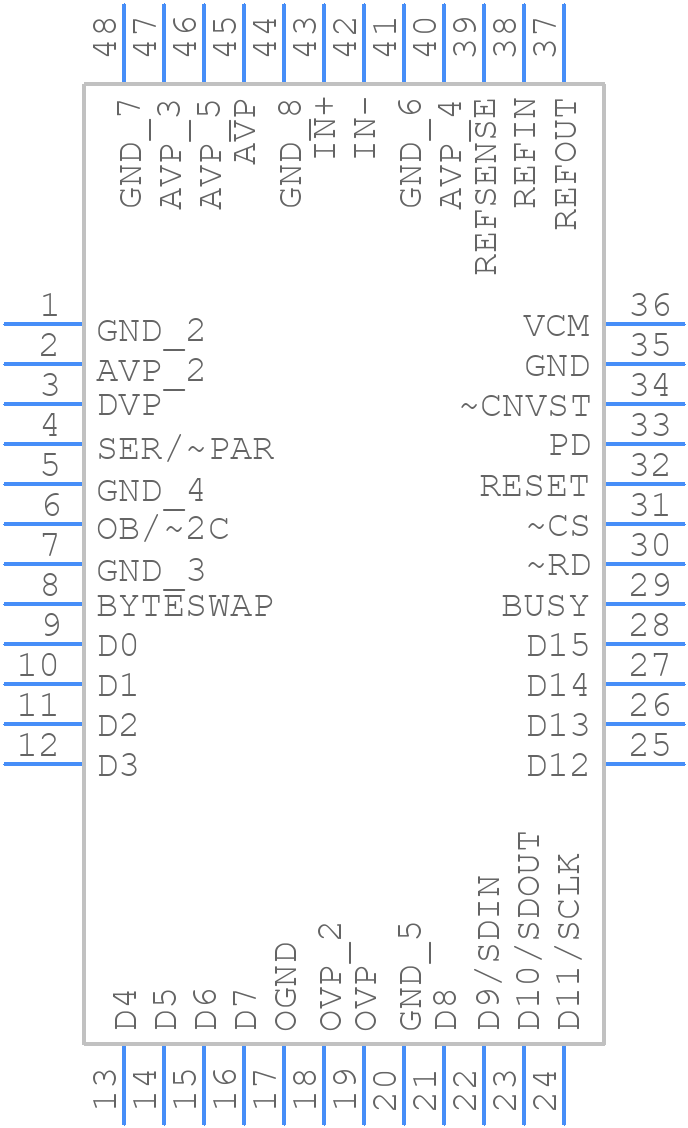 LTC2393CLX-16PBF - Analog Devices - PCB symbol