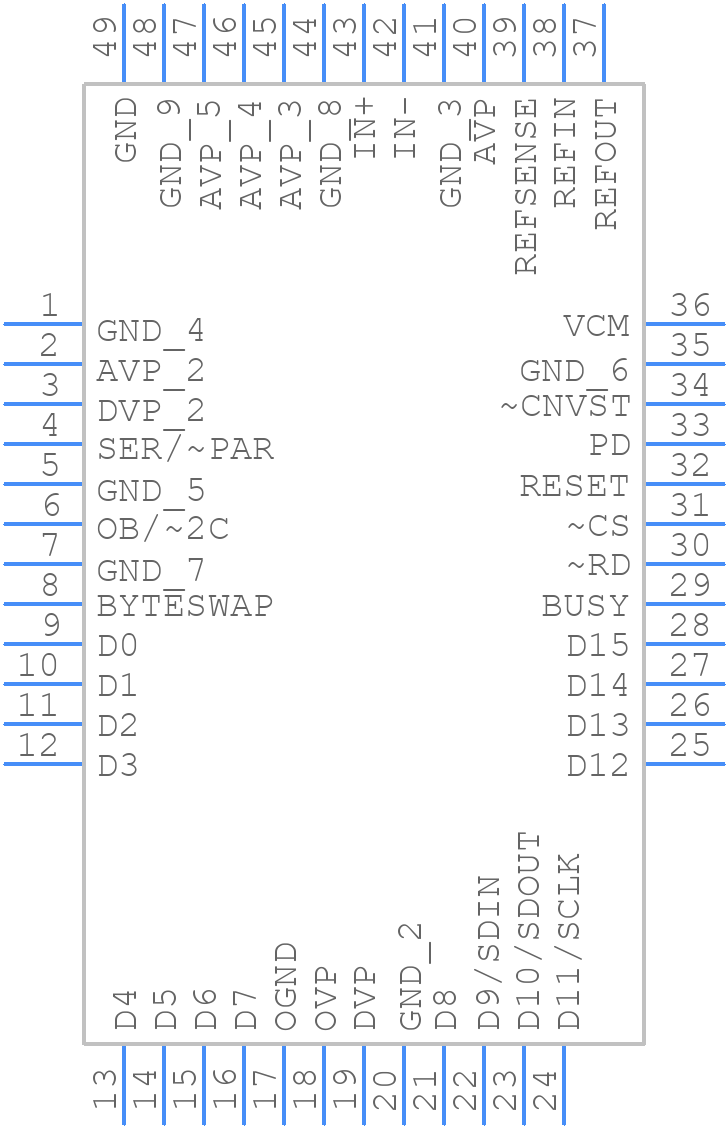 LTC2393CUK-16TRPBF - Analog Devices - PCB symbol