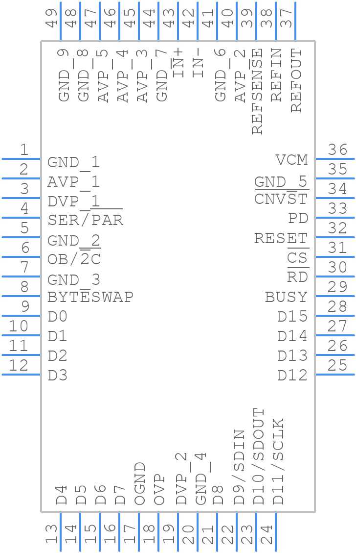 LTC2393IUK-16TRPBF - Analog Devices - PCB symbol