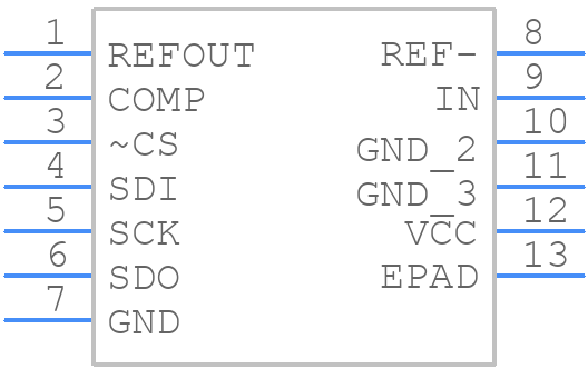 LTC2460CDDPBF - Analog Devices - PCB symbol
