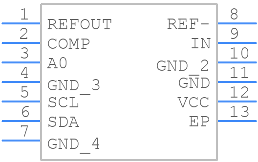 LTC2461CDDTRPBF - Analog Devices - PCB symbol