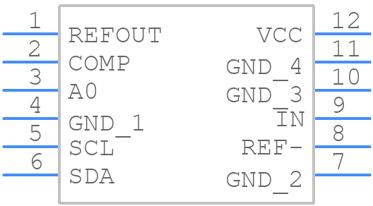 LTC2461IMSTRPBF - Analog Devices - PCB symbol