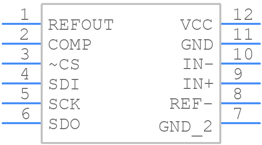 LTC2462CMSPBF - Analog Devices - PCB symbol