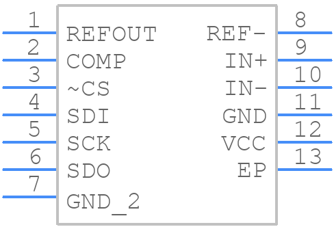 LTC2462IDDTRPBF - Analog Devices - PCB symbol