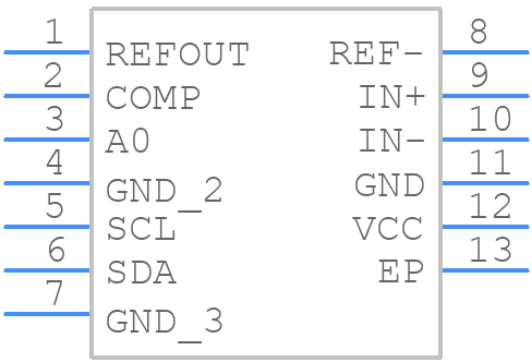 LTC2463CDDPBF - Analog Devices - PCB symbol