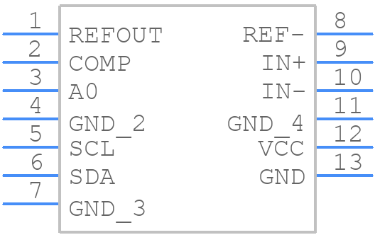 LTC2463CDDTRPBF - Analog Devices - PCB symbol