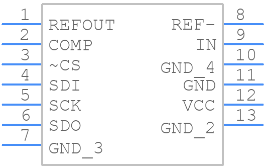 LTC2470CDDTRPBF - Analog Devices - PCB symbol