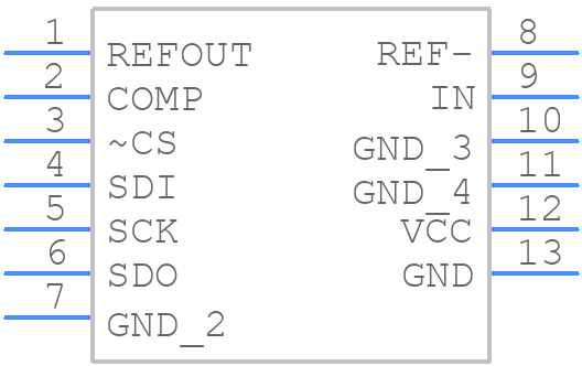 LTC2470IDDPBF - Analog Devices - PCB symbol