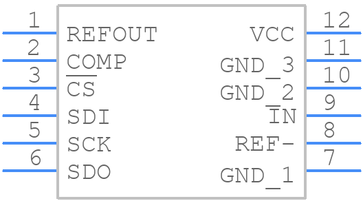 LTC2470IMSTRPBF - Analog Devices - PCB symbol