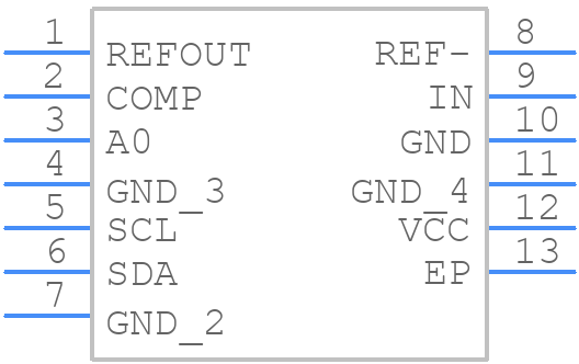 LTC2471CDDPBF - Analog Devices - PCB symbol
