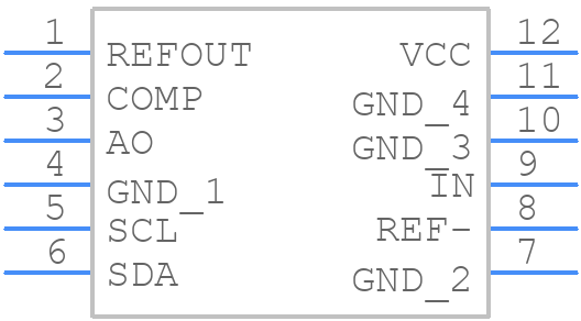 LTC2471CMSPBF - Analog Devices - PCB symbol