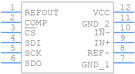 LTC2472CMSPBF - Analog Devices - PCB symbol