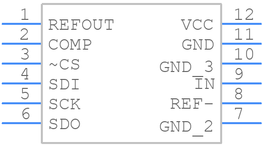 LTC2472IMSPBF - Analog Devices - PCB symbol