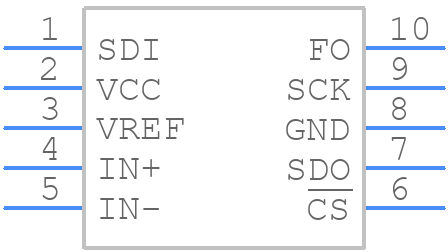LTC2480CMSPBF - Analog Devices - PCB symbol