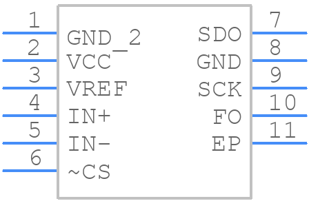 LTC2482IDDPBF - Analog Devices - PCB symbol