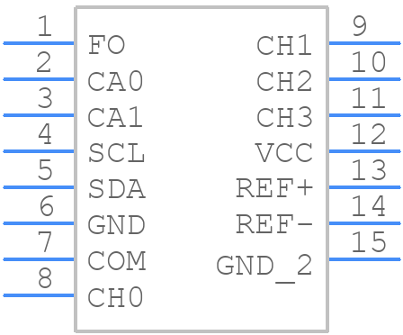 LTC2487CDEPBF - Analog Devices - PCB symbol