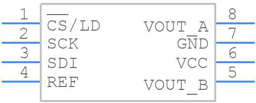 LTC2602IMS8PBF - Analog Devices - PCB symbol