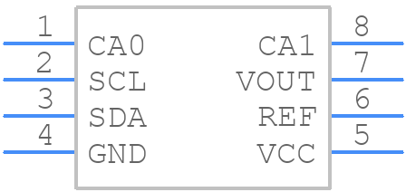 LTC2631AITS8-LZ12PBF - Analog Devices - PCB symbol