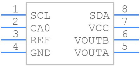 LTC2633CTS8-LZ12PBF - Analog Devices - PCB symbol