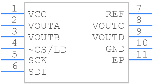 LTC2634CMSE-HMI8PBF - Analog Devices - PCB symbol