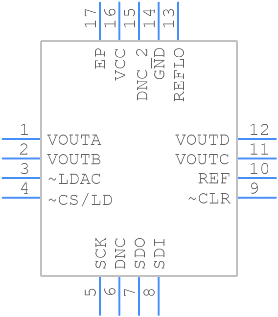 LTC2634CUD-HMI10TRPBF - Analog Devices - PCB symbol