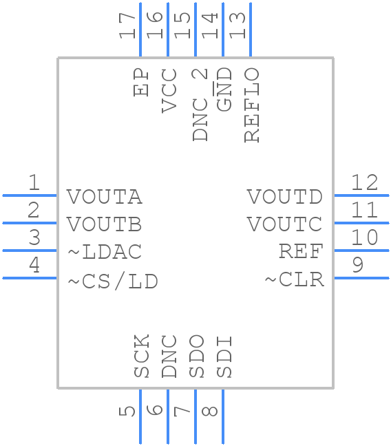 LTC2634HUD-LZ12PBF - Analog Devices - PCB symbol