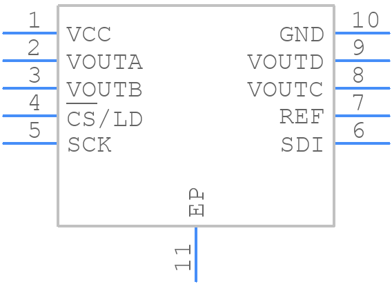 LTC2634IMSE-LZ8PBF - Analog Devices - PCB symbol