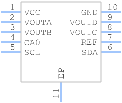LTC2635CMSE-HMI10PBF - Analog Devices - PCB symbol
