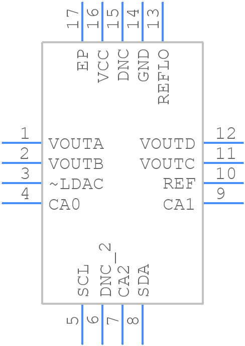 LTC2635CUD-LMO10PBF - Analog Devices - PCB symbol