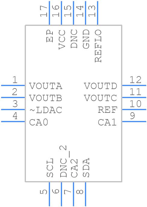 LTC2635CUD-LZ10TRPBF - Analog Devices - PCB symbol