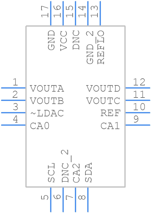 LTC2635HUD-LZ10PBF - Analog Devices - PCB symbol