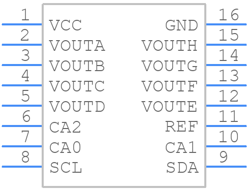 LTC2637CMS-LZ8TRPBF - Analog Devices - PCB symbol