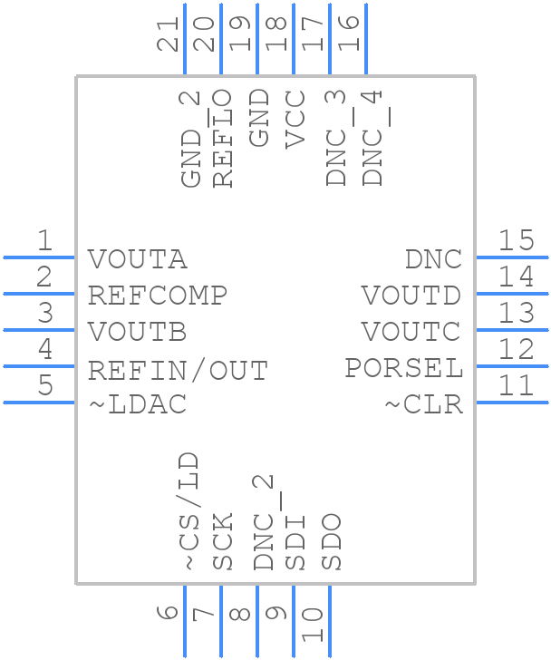 LTC2654CUF-L12PBF - Analog Devices - PCB symbol