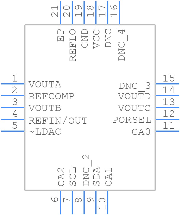 LTC2655BCUF-L16PBF - Analog Devices - PCB symbol
