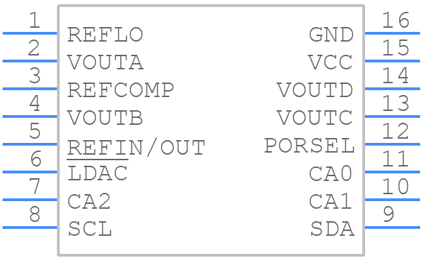 LTC2655IGN-L12TRPBF - Analog Devices - PCB symbol