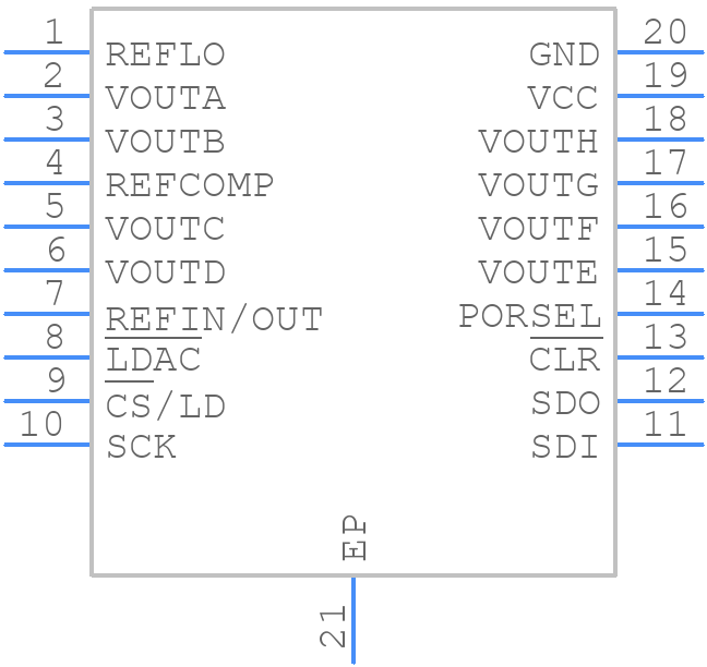 LTC2656BCFE-H16TRPBF-ES - Analog Devices - PCB symbol