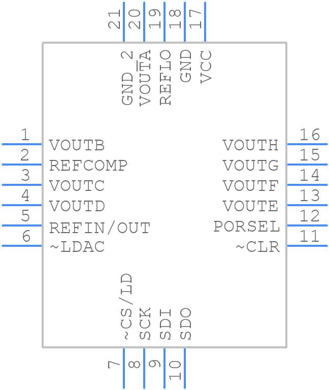 LTC2656BIUFD-H16PBF-ES - Analog Devices - PCB symbol