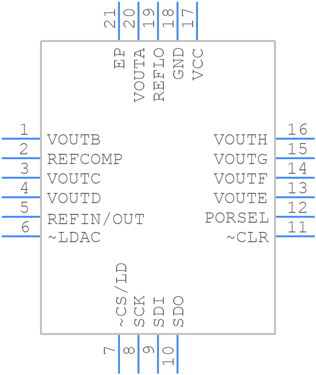 LTC2656BIUFD-H16TRPBF - Analog Devices - PCB symbol